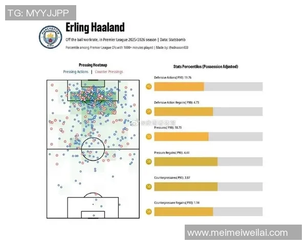 西甲联赛与德甲的技术水平对比